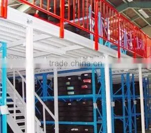Mezzanine Floor Platform thumbnail-2