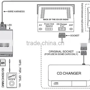 Yatour Yt-m06 cd Changer for vw Skoda Audi Seat 8 Pin Plug Adapter thumbnail-6