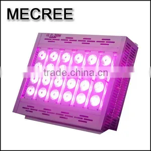 High Quality High Lumen RGB 200W LED Floodlight thumbnail-1
