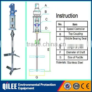 Water Treatment Chemical Liquid Mixer thumbnail-3