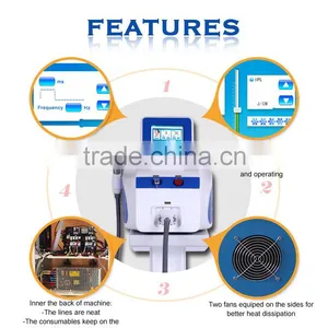 Sapphire SHR IPL / Fast Hair Removal Ipl / Skin Rejuvenation Machine thumbnail-2