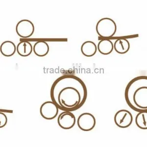 CNC Four Roller Hydraulic Plate Rolling Machine With Pre-Bending (HFR-30*2500) thumbnail-2