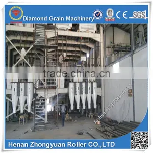Newly Type Corn Grinder Machie, Flour Roller Mill, Grain Grinder thumbnail-6