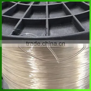 High Strength Polyester Wire 2.2mm 2.6mm 3.0mm thumbnail-3