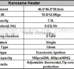 Kerosene & Gas Heater RMC95C6 thumbnail-2
