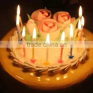 Factory Colour Screw Thread Birthday Candle Wholesale thumbnail-1