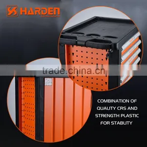 Professional 7 Drawers Roller Cabinet thumbnail-5