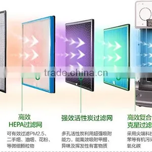 F Actory Direct !!!! 2015 Good Quality and Competitive Price Air Fresher thumbnail-4