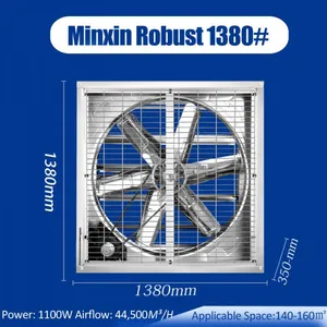 Large Industrial Ventilation Powerful Shutter Extractor Fan For Poultry Farms thumbnail-1