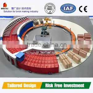 Rotary Coal Dryer Tunnel Kiln for Brick Firing Process thumbnail-5