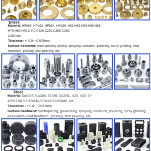 CNC Machining Precision Metal Parts for Hydraulic and Pneumatic Applications in Manufacturing thumbnail-2
