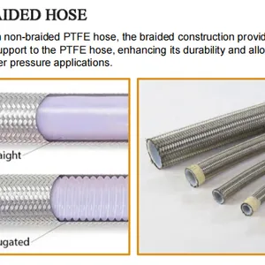 Pfte Tube Pipe Piping thumbnail-3