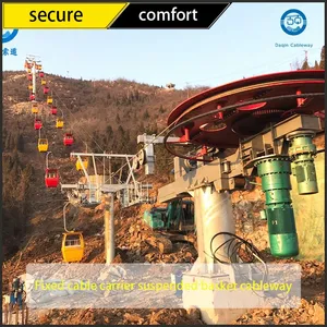DQ Aerial Ropeway Cable Car-Compact Steel Design for Parks/Zoos/Outdoor Areas 100-500kg Capacity 5-10 Passengers Cableway System Cable Car thumbnail-3