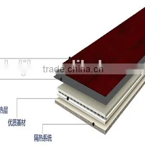 Environmental Protection Terrestrial Heating Floor thumbnail-3