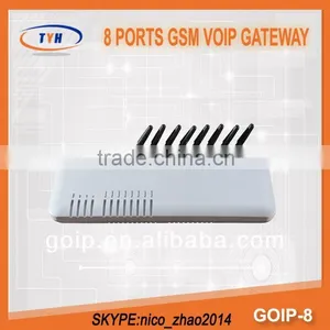 GoIP Configuration 8 Port Gsm Gateway Imei Changing thumbnail-1