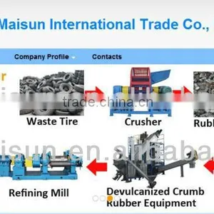 Waste Tire Recycling Line thumbnail-1