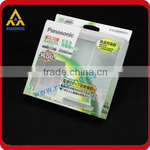 Blister Container Electronic PVC Box thumbnail-1