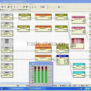 Audio Net (CobraNet System) thumbnail-1