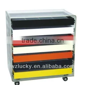 Senior Colorful Acrylic Watch Display Cabinet thumbnail-1