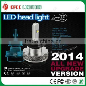 h7 Led Headlights,20W IP68 Cree 2400LM h7 Led Headlights thumbnail-1