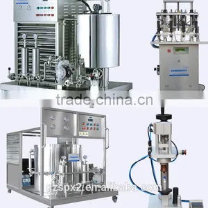 Sipuxin_Perfume Bottle Filling Machine in Perfume Production Line thumbnail-6