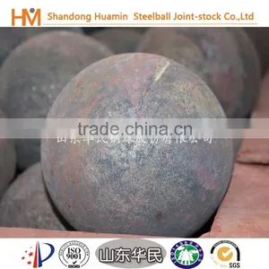 Carbon Steel Ball for SAG Mill thumbnail-2