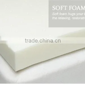 High Density Memory Foam Mattress Rolled Packing thumbnail-3