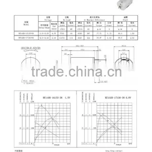 New Coming First Choice Micro dc Motor for Treadmill thumbnail-3