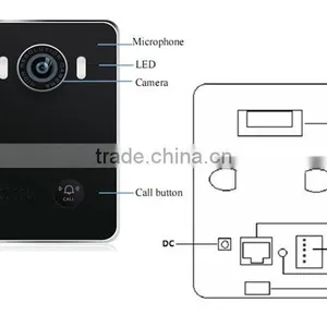 Wireless Video Door Phone Wifi Doorbell ip Camera thumbnail-4