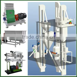 Pretty Competitive Price 1-2t/h Animal Feed Processing Plant/3-5t.h Animal Feed Plant/5-7t.h Production Line Animal Feed Price thumbnail-1