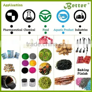 Professional Manufacturer Best Domestic Electric Oven thumbnail-3