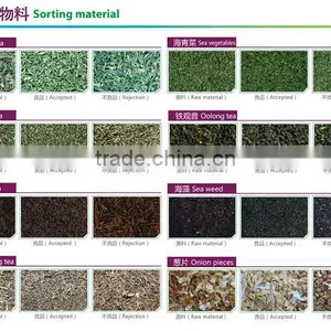 LED Light Tea CCD Color Sort Machine for All Tea Factory Popular in Sir Lanka thumbnail-3