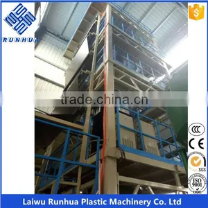 PE Rotary Die Head Film Blowing Machine thumbnail-5