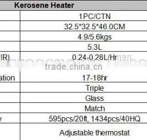 Kerosene & Gas Heater TS-77 thumbnail-2