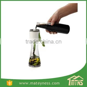 Emulsifier and Salad Dressing Mixer thumbnail-2