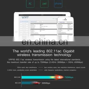 EU Plug Charger,Phone Charger,USB Charger,WiFi Repeater,WiFi Signal Booster 2.4GHz 5.0GHz 750Mbps thumbnail-3