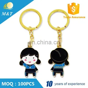Wholesaler Custom Design Metal Anime Keychain Key Ring thumbnail-3
