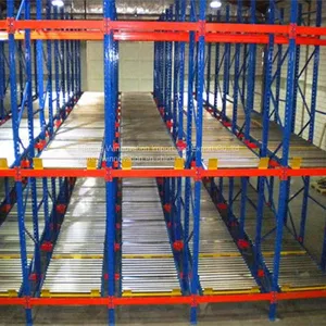 Warehouse Carton Storage Roller Gravity Pallet Flow Rack thumbnail-3