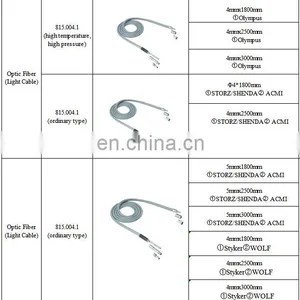 Light Cable Endoscopic Equipment With Best Quality thumbnail-7