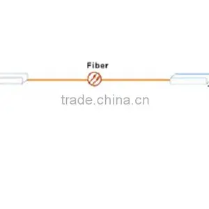 Hot Selling 16 Ports Phone Over Fiber Multiplexer thumbnail-2