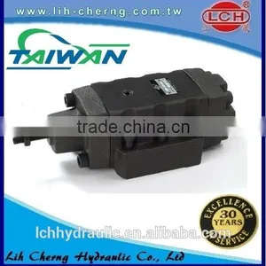 China Supplier HG,HCG,HT,HCT Series Sequence, Counter Balance, Unloading Calves thumbnail-6