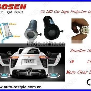 65*25mm G2 Hot Sell Auto LED Courtesy Welcome Ghost Door Lamp thumbnail-1