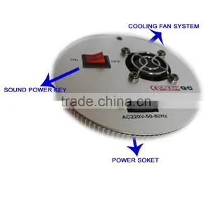 Double Hole 48 Patterns Ceiling Recessed dj Laser Lighting thumbnail-6