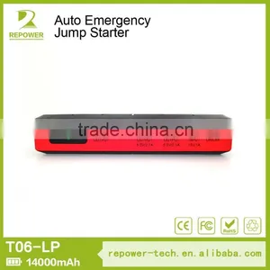 Trade Assurance Supplier Mini Car Battery Charger Jump Starter thumbnail-2