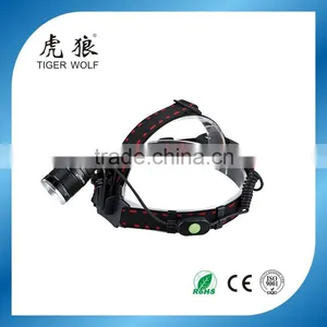 Rechargeable Aluminum Led Bicycle Headlight Powerful Rechargeable Headlamp thumbnail-1