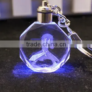 2015 Personalized 3d Laser Keychain Flashlight thumbnail-2