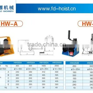 Mini Hand Winch thumbnail-1