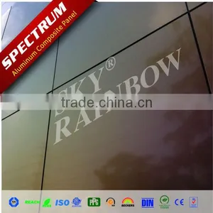 Spectrum Aluminum Composite Panel (Pleochromatic Surface) thumbnail-1