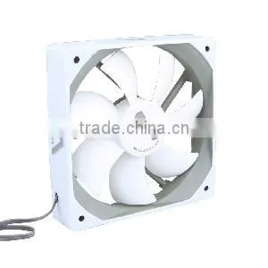 Alseye I-Fan Case Feature Comforts Axial Silent Fan thumbnail-2