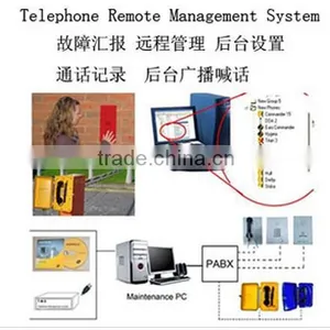 Koontech Telephone Remote Management System thumbnail-1